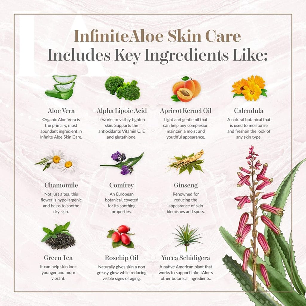 InfiniteAloe Skin Care key ingredients